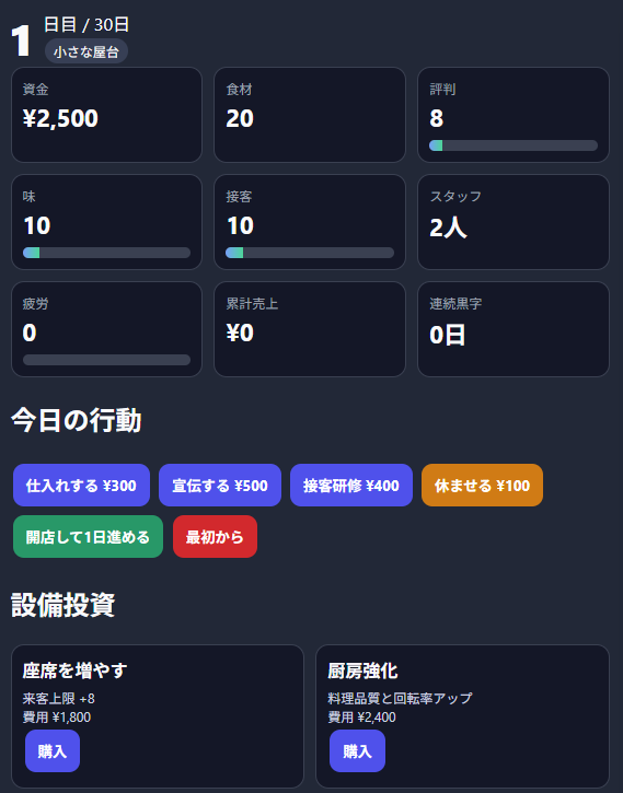 星くず食堂 経営シミュレーション のサムネイル